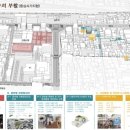 도시재생 뉴딜사업(중심시가지형) 이미지