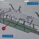 경마공원역 5번 출구 이미지