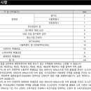 주식회사 일신종합건축사사무소 이미지