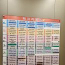 새롬내과의원 이미지