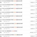 수림엔지니어링