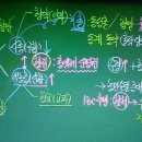 [신영식 공시끝 한국사 개념편] 제50강 대외무역 및 화폐의 유통 / 사회구조의 변동 / 향촌 질서의 변화
