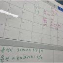 한스영어교습소 - 동작구 만양로 56 | 한스영어교습소