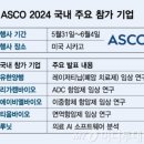 유한회사 보현메딕스 | [240430] ASCO 바이오 (최근에 수급들어온거...)