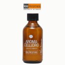 이드로 | 살 빼고 싶을 때 pick! 이드로 첼 / 입욕할 때 사용하는 아로마 레스아로마(Les aromes)의 이드로 라인