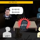 김용 판결 중대 오류…남욱·정민용 증언을 반대로 기재 이미지