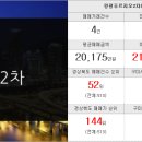 굿데이부동산공인중개사사무소 이미지