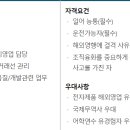 (주)원봉 이미지