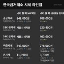 오늘의 순금시세 / 은시세 / 백금시세 이미지