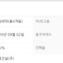 해운대 롯데캐슬스타 앞 네이버블로그