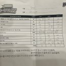 성정로10 네이버블로그