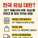 코코(coco)대리점 | 🔥 전국 유심 대란? SKT 유출사태 이후, 유심 빨리 구하고 폰 정보 지키는 방법 총정리!