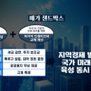 샌드박스 이미지