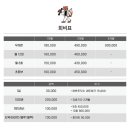 웨이주짓수