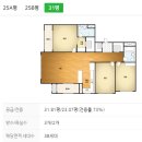 감천오펠리움아파트 이미지
