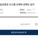 '삼성증권 규제·공매도 금지' 靑 국민청원 20만명 넘어 이미지