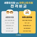 아주나유치원 | 26년 신입학 아산 세종 유치원 아주나 유치원 입학설명회 신청