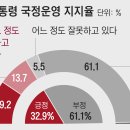조원씨앤아이