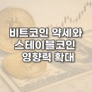 아크인베스트먼트 | 스테이블코인 부상, 비트코인 전망 조정