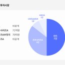 바이오메디 이루 이미지