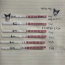 풍진기업(주) | 임신테스트기 두줄이 뜬 친구들을 위한 글 (임신확인서, 산전검사, 단축근무, 임산부 등록, 태아보험)