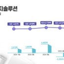 LG1차(아) 이미지