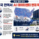 (사)대한전기협회 부설 전력기술교육원 | 【AI 전력칼럼】 美 42개주 동시다발 시위, "물이 데이터보다 중요하다"…데이터센터發 전력전쟁의 이면