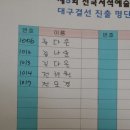 김쌤음악학원