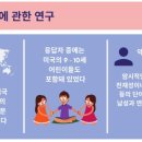 고정관념