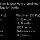 포 웨스트 C 이미지