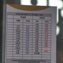 세아주유소 이미지