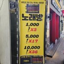 달려라토끼코인노래연습장 | 울산 성남동 놀거리 코노 달려라토끼코인노래연습장
