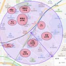 홍릉오토바이 | 임장후기 : 청량리역, 제기역 근처 아파트 및 재개발 단지