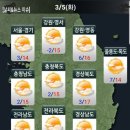 5일 날씨와운세 이미지