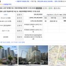 노원-현장-1183 | [경매임장] 동북선경전철 호재 상계역아파트 노원구 중계동 극동푸른별아파트