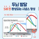 바른글 인쇄 | 블루래빗 토이북 플레이세트 구성 다 풀어봤어요 | 17개월 아기 반응 솔직 후기