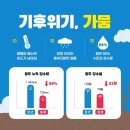 창의어린이집 이미지