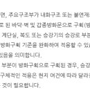 승강기 출입문 방화문 적용기준 이미지