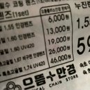 으뜸플러스안경 속초점 | 오랜만에 제대로 속초안경 맞춘 느낌 으뜸플러스안경 속초점 방문기