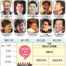 2013 중고등부 여름수련회(성령캠프) 계획 이미지