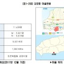 강정마을 논다루는 소리 네이버블로그