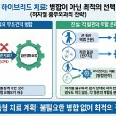 하지웰심장혈관흉부외과의원 | 레이저와 혈관경화요법을 병합하는 기준, 하지웰 흉부외과의 선택 방식