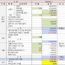 한진타운경로당 이미지