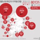 인예어린이집 뉴스1