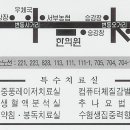 인삼당