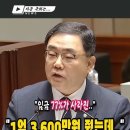 "월급 77%가 증발했다" 공기업 한전KPS의 충격적 임금 착취 #허성무 #예결위 이미지