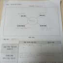 1714/이민우/주제:게임속pc논란정리 이미지