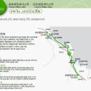 해파랑길 30코스