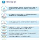 와우돈가스 이미지