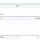 메이크 어 딜리버리